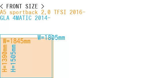 #A5 sportback 2.0 TFSI 2016- + GLA 4MATIC 2014-